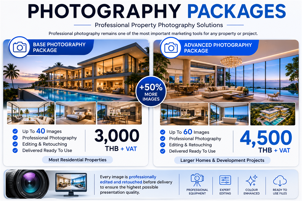 Comparison of professional property photography packages in Pattaya showing image quantities, editing and retouching services.